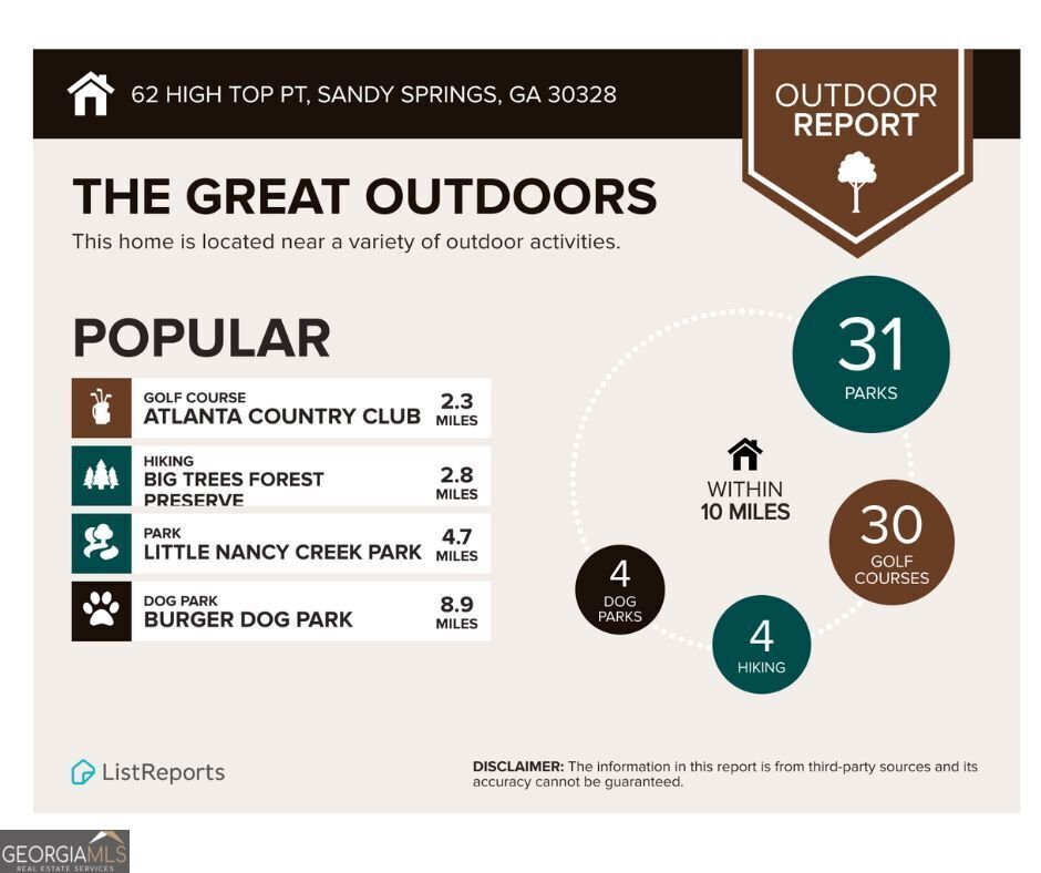 62 High Top Point Sandy Springs - 47