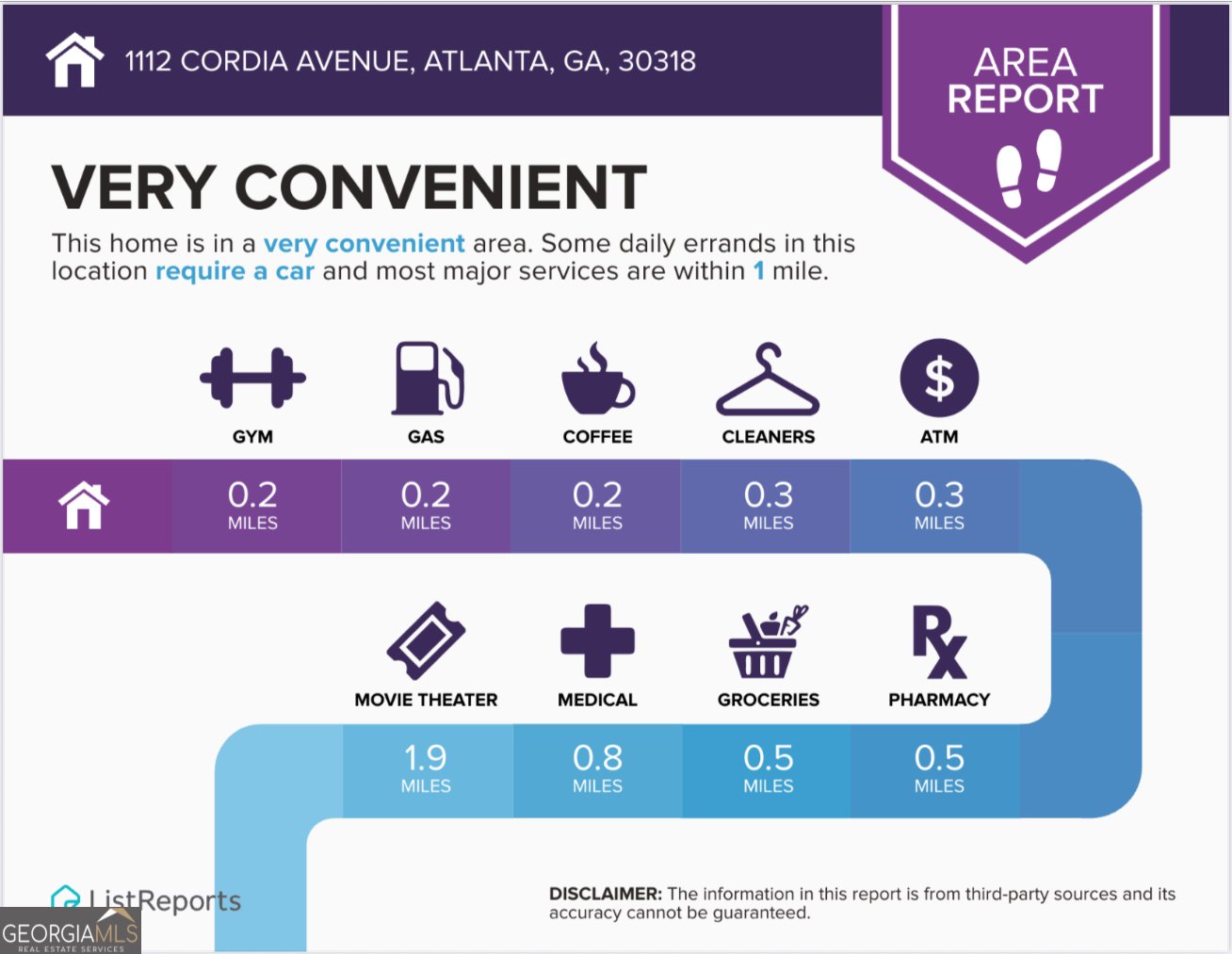 1112 CORDIA Avenue Atlanta - 53