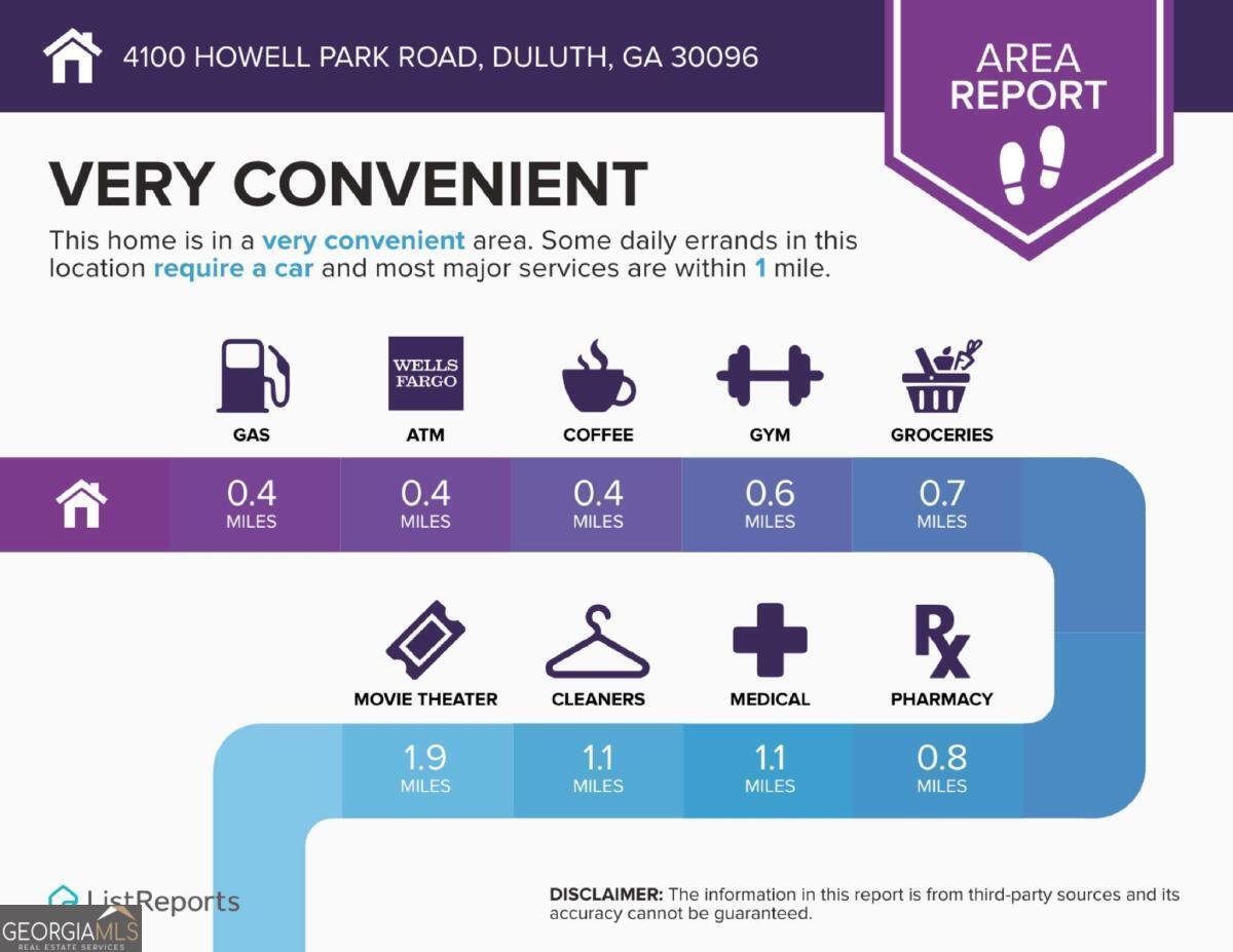 4100 Howell Park Road Duluth - 26