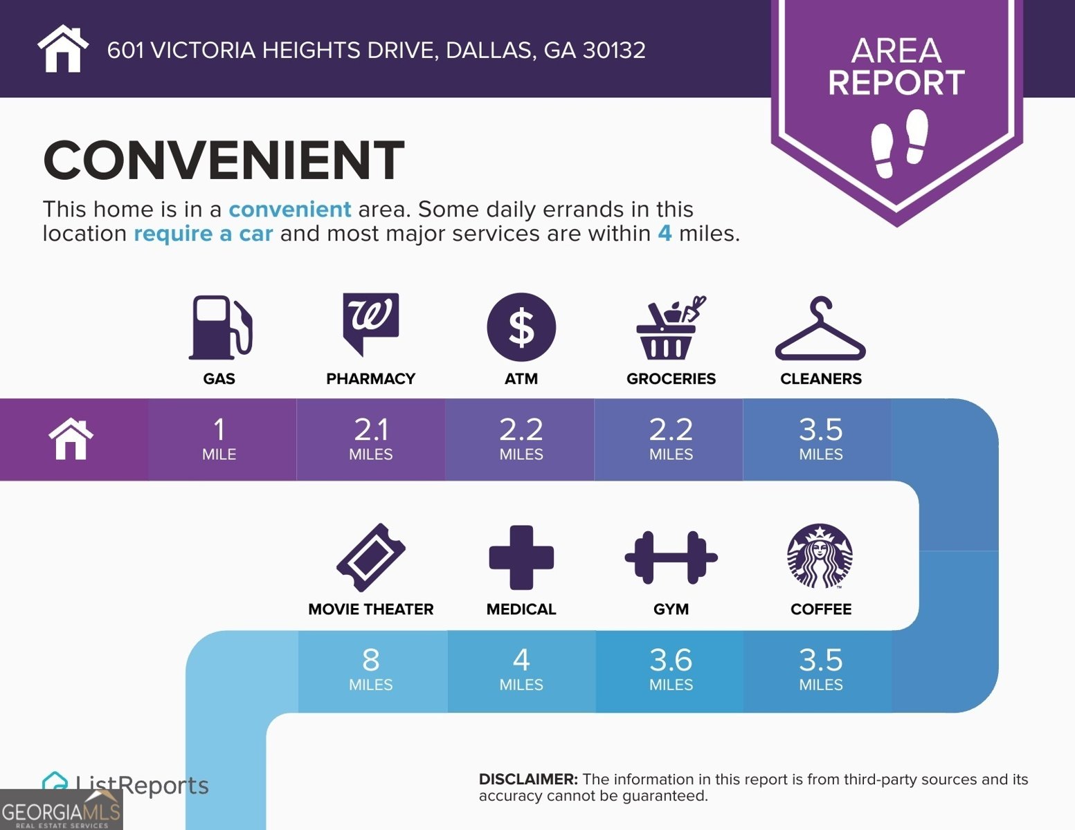 601 Victoria Heights Drive Dallas - 41