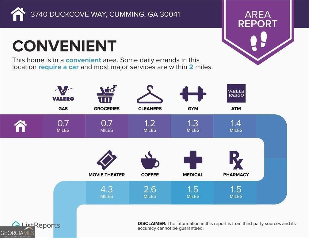 3740 3740 DUCKCOVE Way Cumming - 29