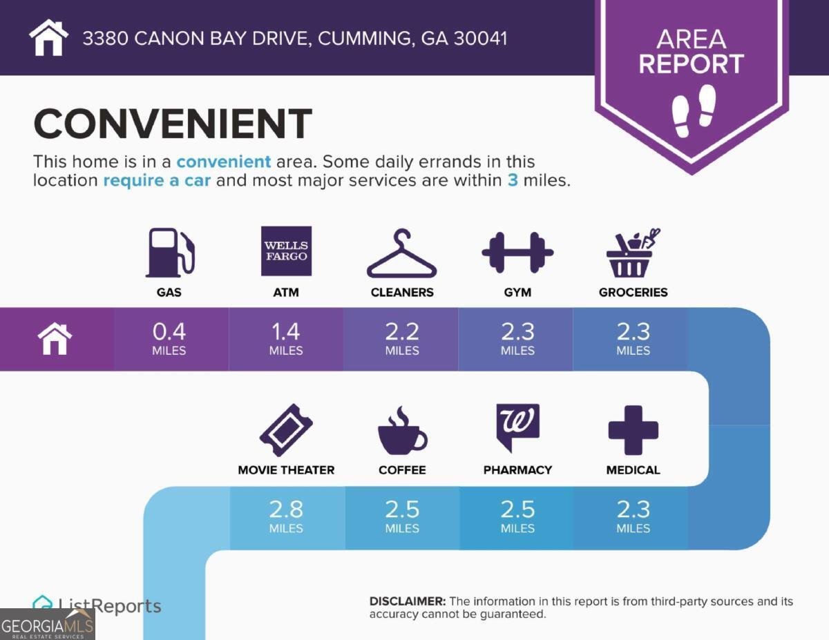3380 Canon Bay Drive Cumming - 97