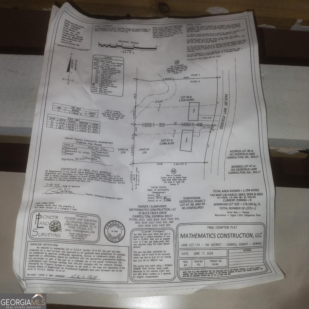 201 Deerfield Lane Carrollton - 25