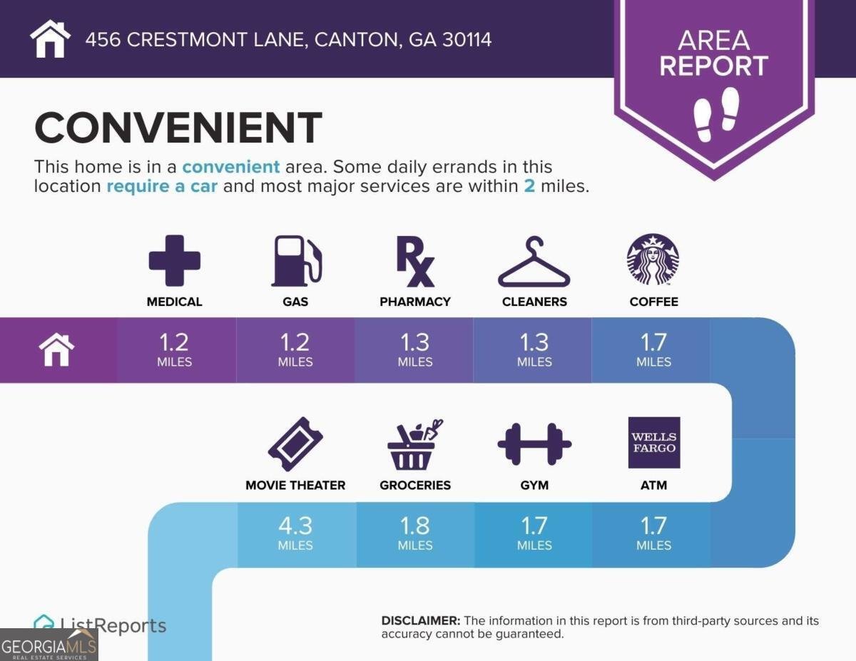 456 Crestmont Lane Canton - 43