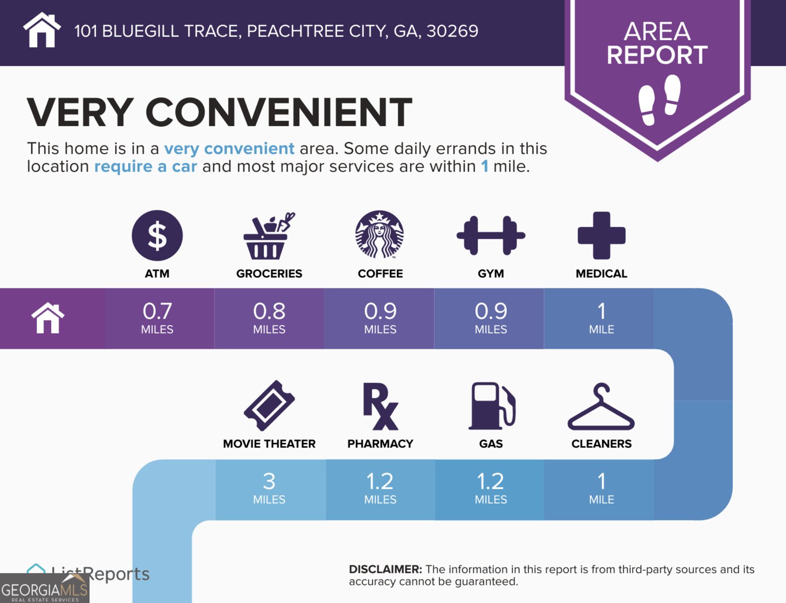 101 Bluegill Trace Peachtree City - 42