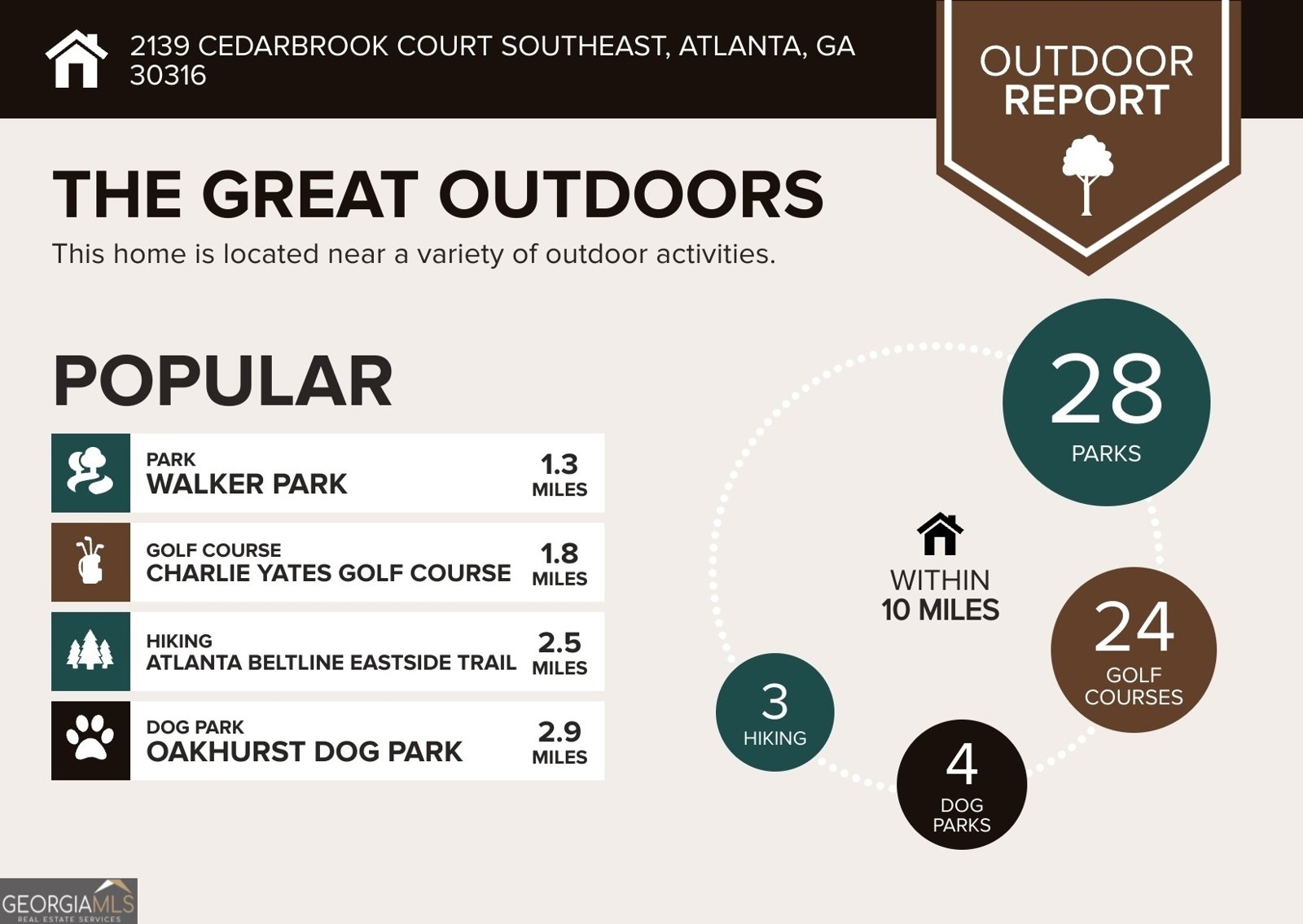2139 Cedarbrook Court South East Atlanta - 64