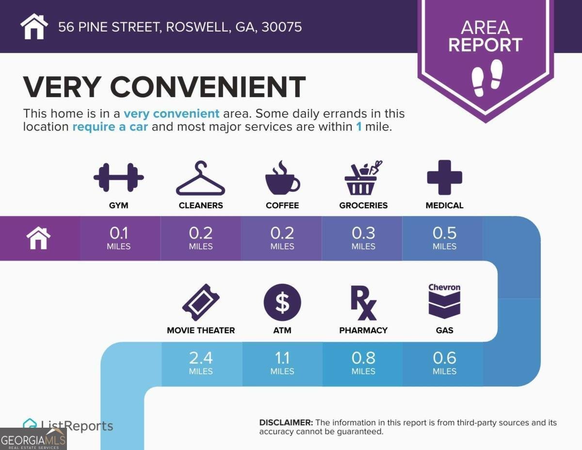 56 Pine Street Roswell - 75