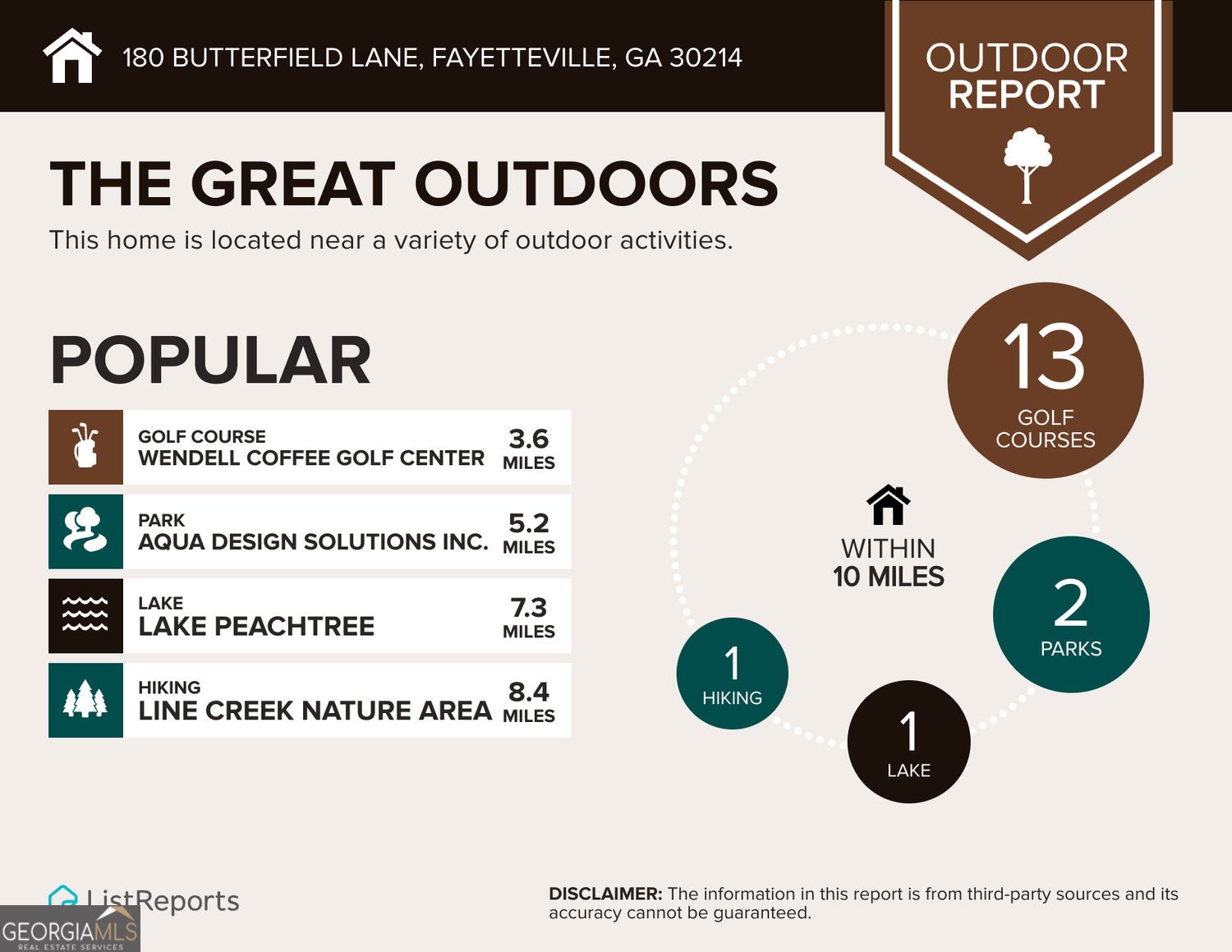 180 Butterfield Lane Fayetteville - 70