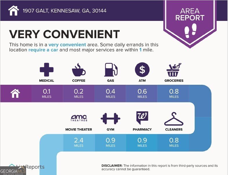 1907 Galt Kennesaw - 39