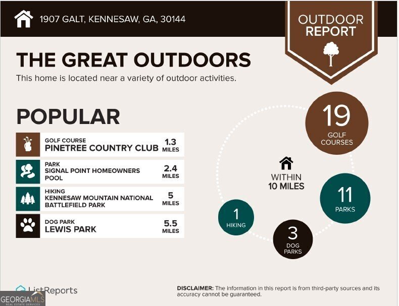 1907 Galt Kennesaw - 41