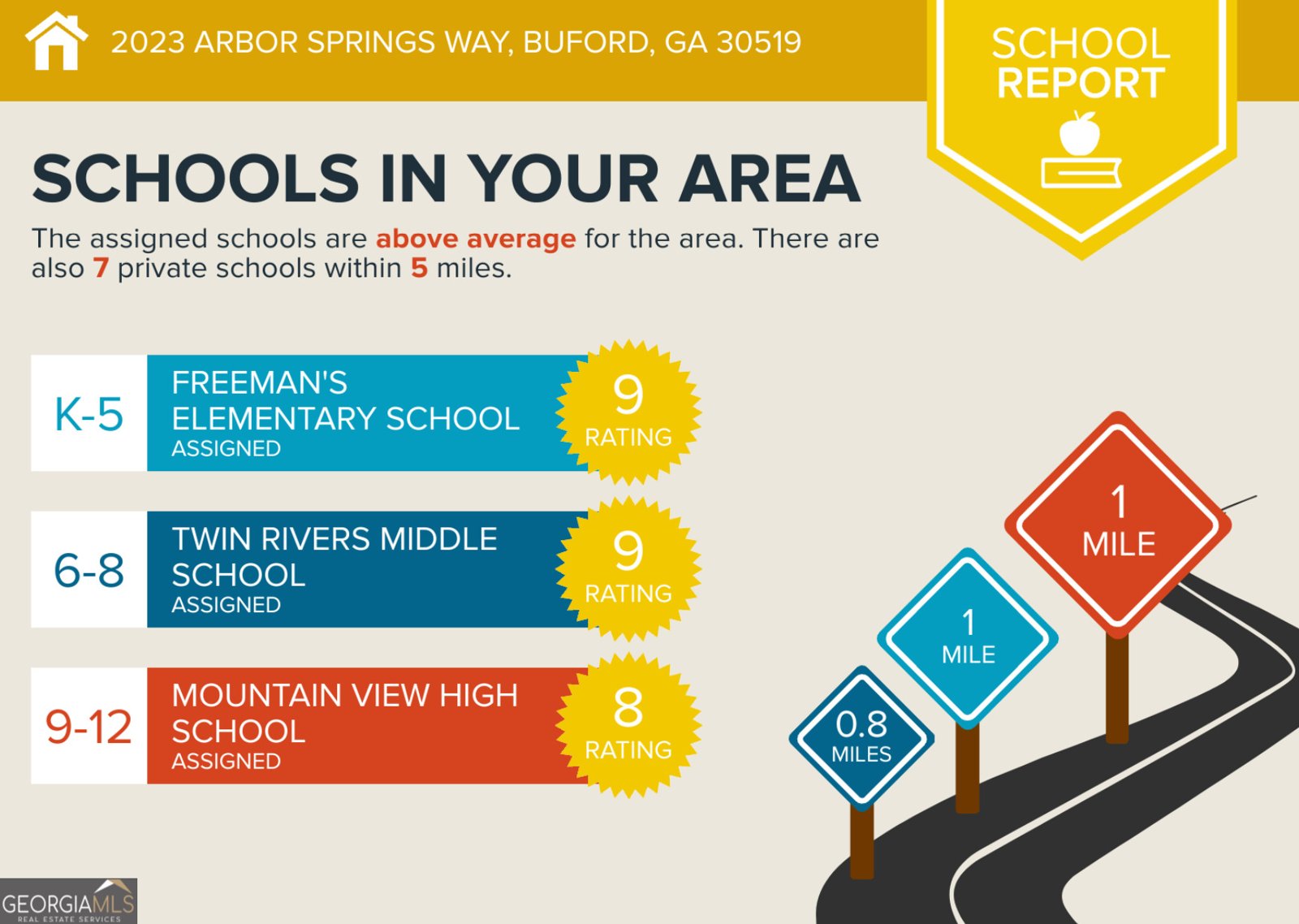 2023 Arbor Springs Way Buford - 27