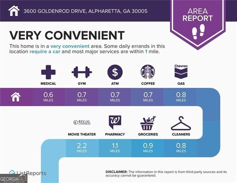 3600 Goldenrod Drive Alpharetta - 83