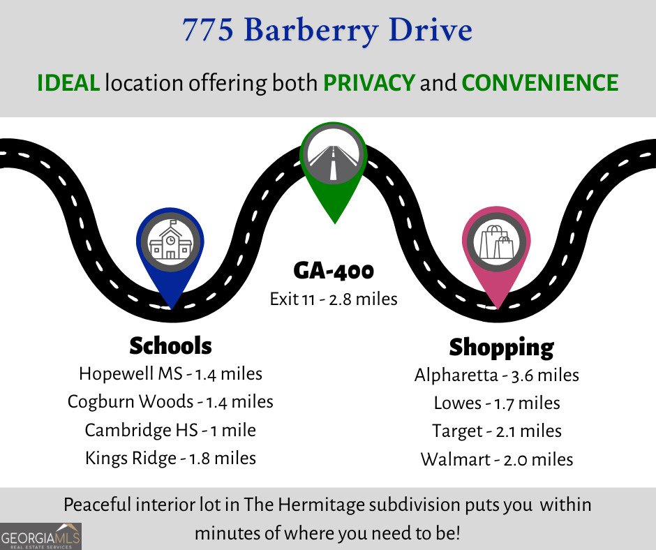 775 Barberry Drive Milton - 59