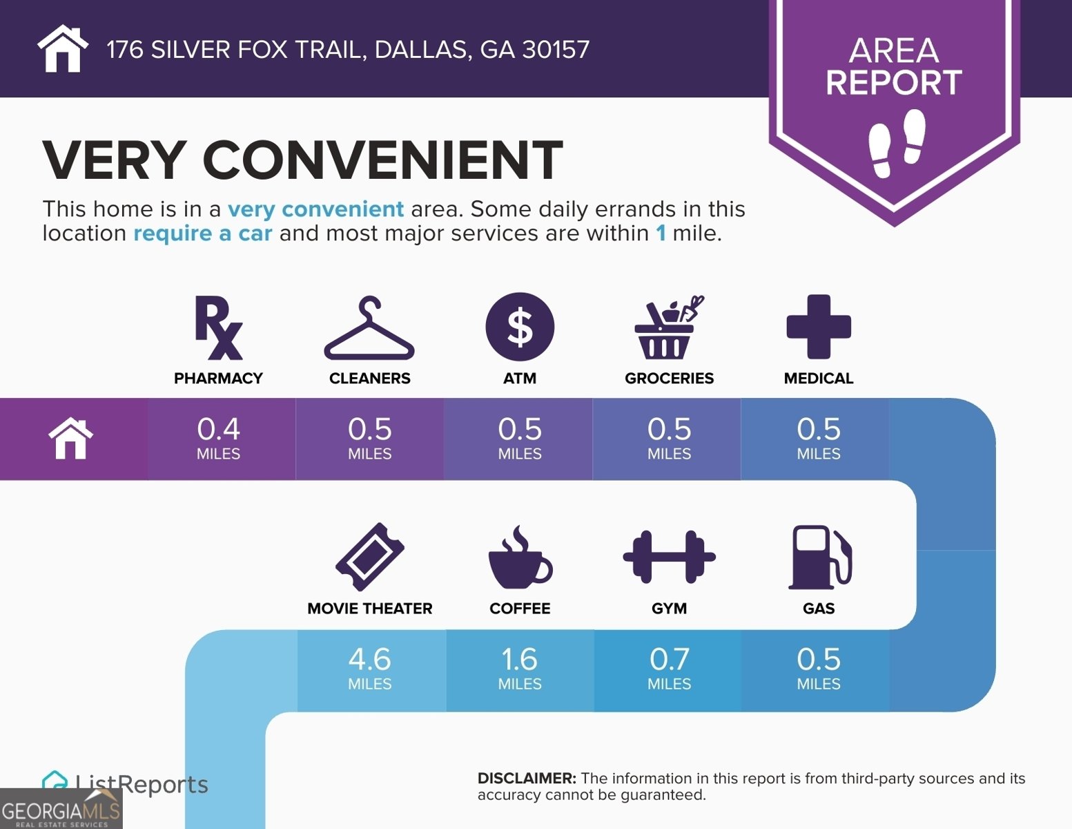 176 Silver Fox Trail Dallas - 30