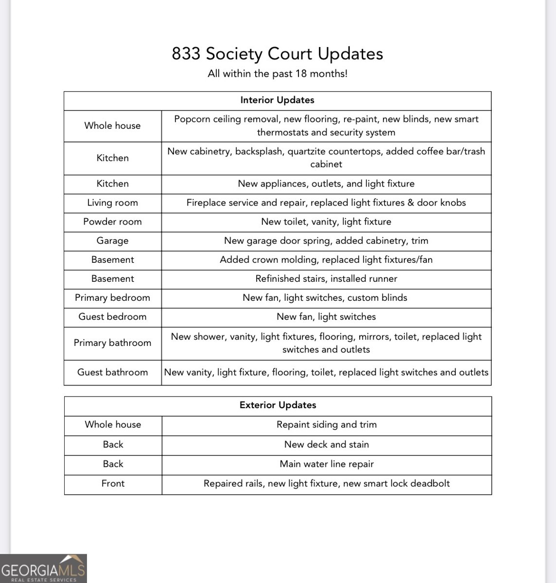 833 SOCIETY Court Woodstock - 28