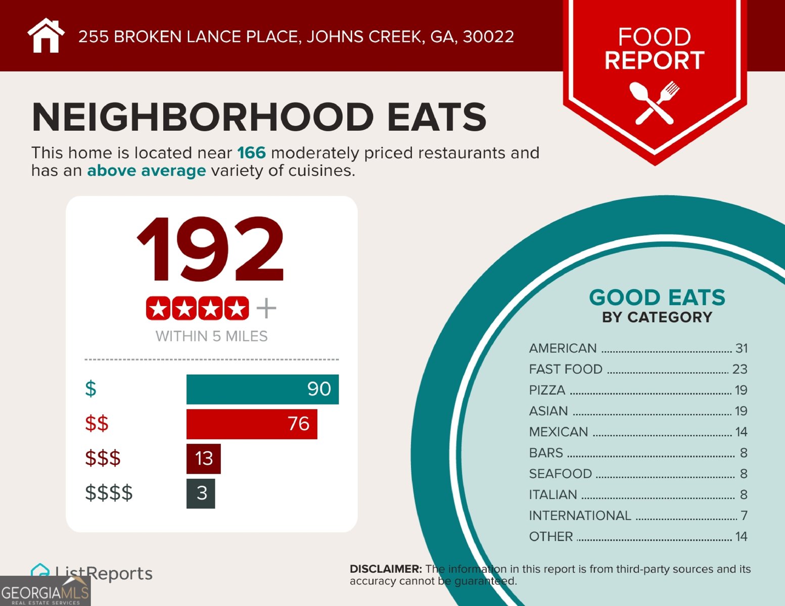 255 Broken Lance Place Johns Creek - 39