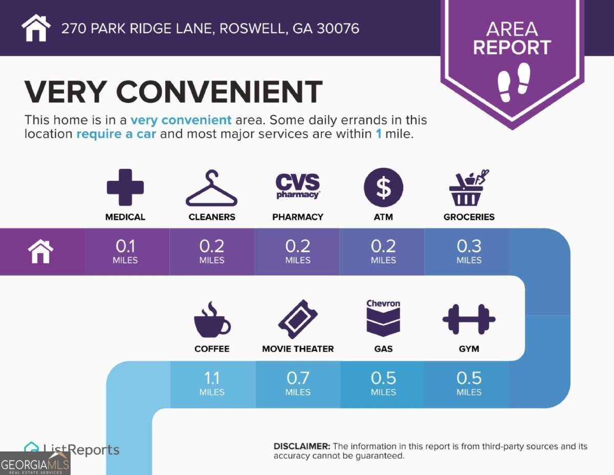 270 Park Bridge Lane Roswell - 59