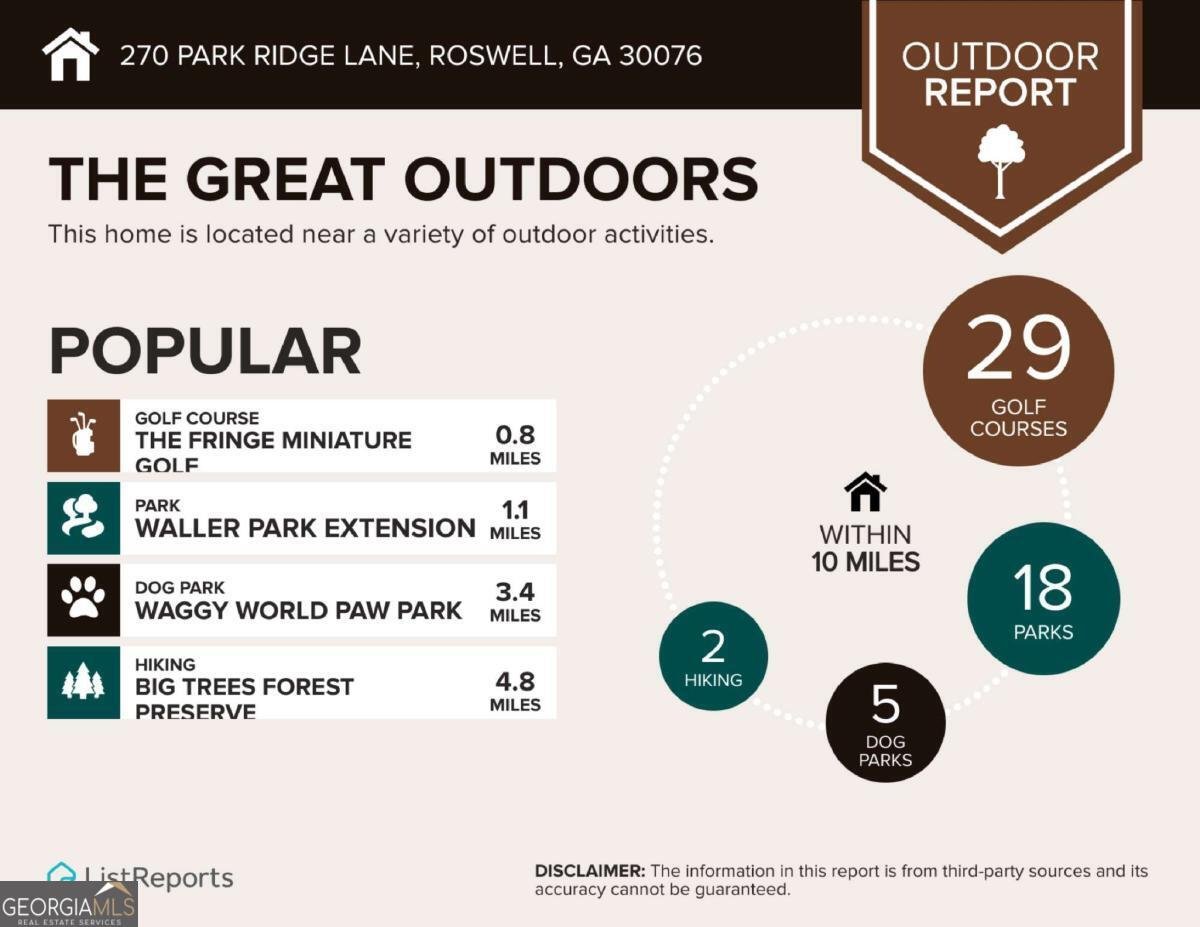 270 Park Bridge Lane Roswell - 60