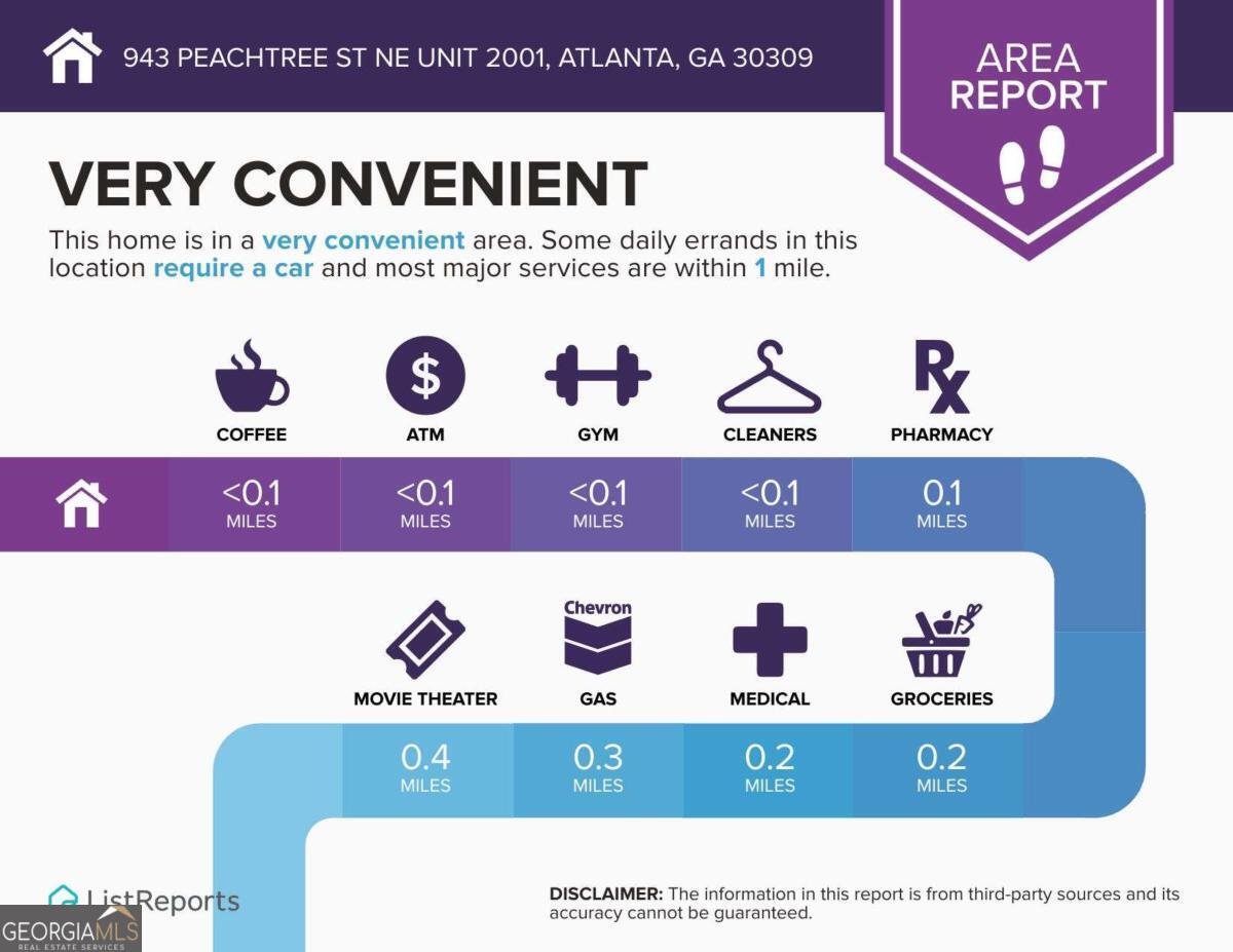 943 Peachtree Street Atlanta - 37