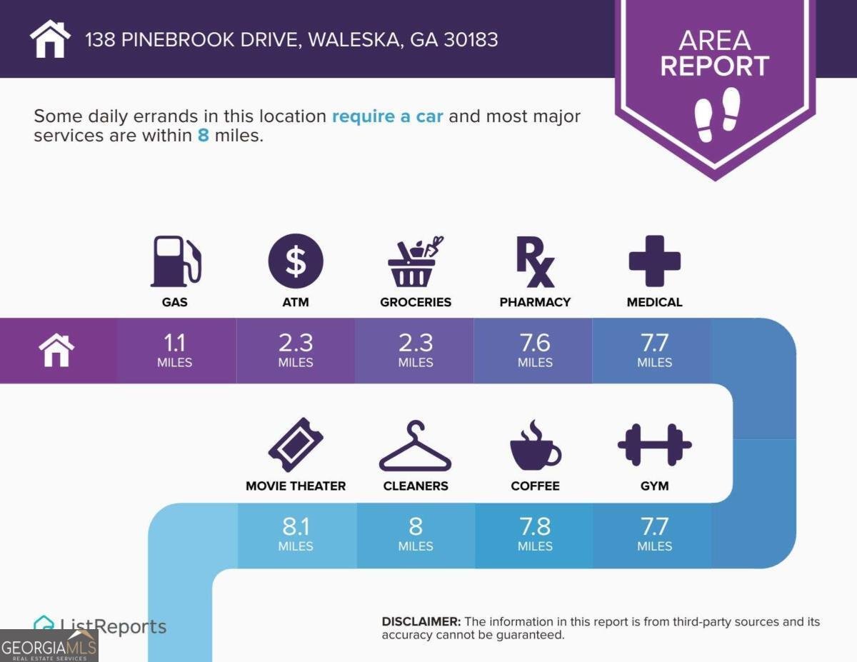 138 Pinebrook Drive Waleska - 43