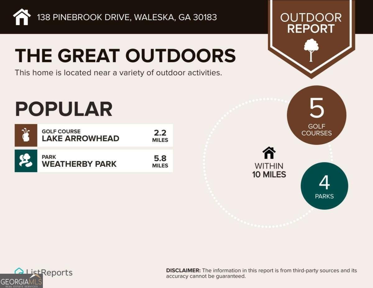 138 Pinebrook Drive Waleska - 45