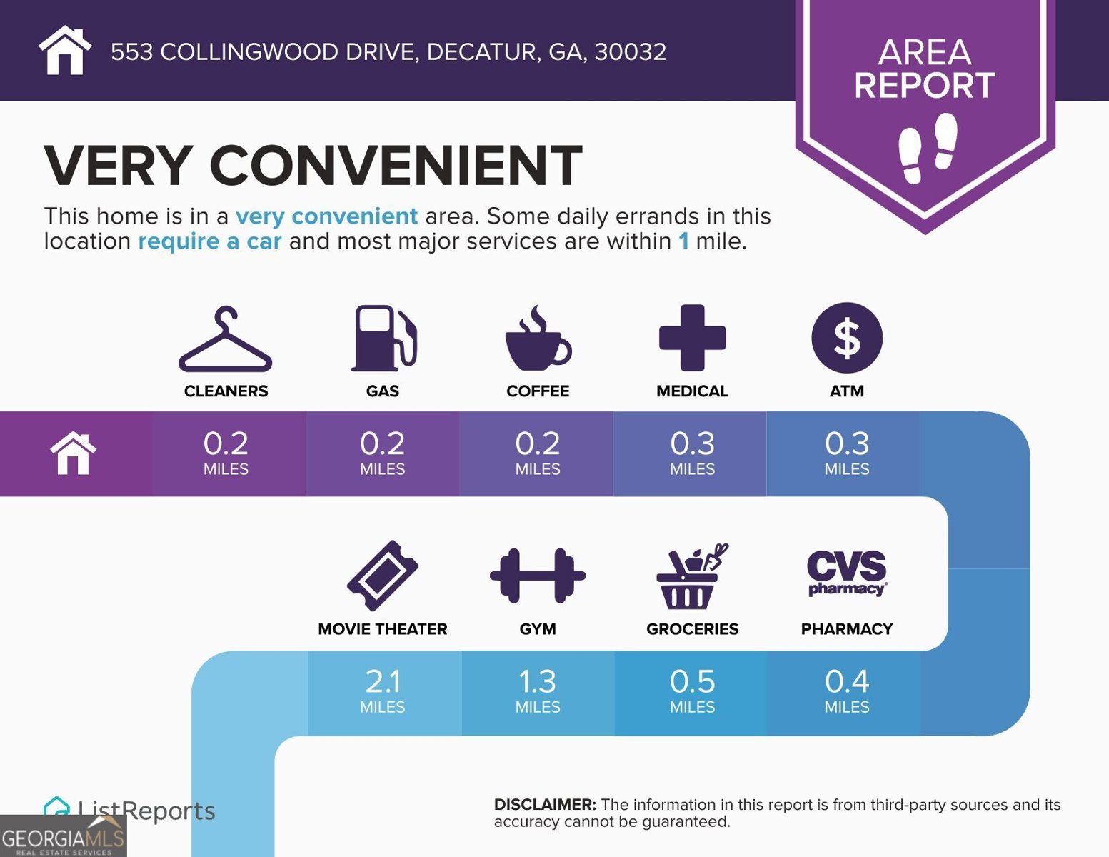 553 Collingwood Drive Decatur - 47