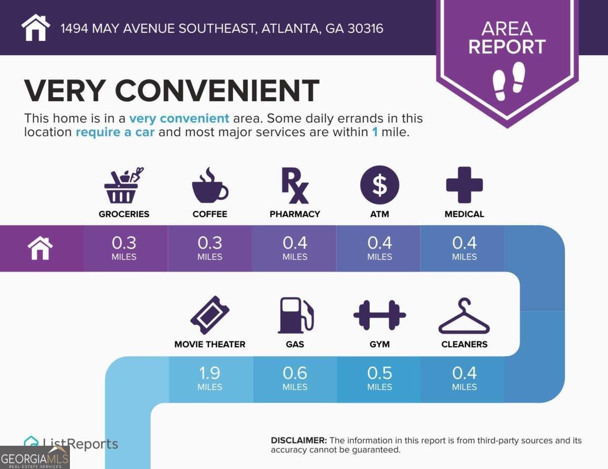 1494 May Avenue Atlanta - 42