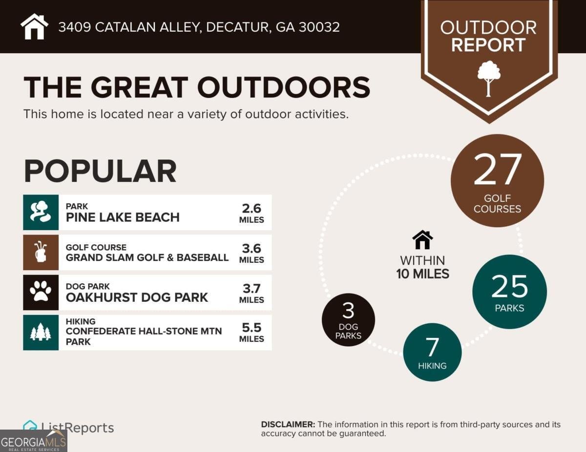 3409 Catalan Alley Decatur - 37