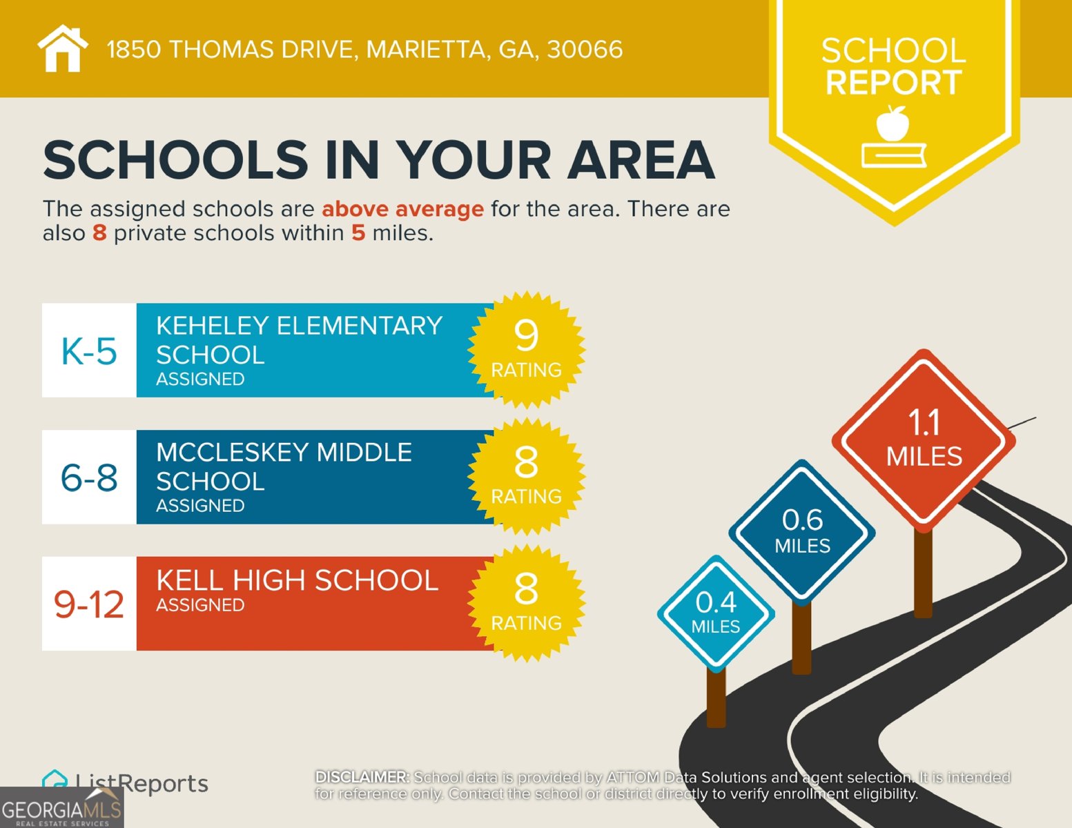1850 Thomas Drive Marietta - 35