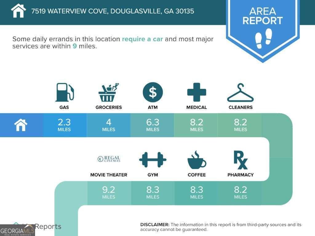 7519 WATERVIEW Cove Douglasville - 2