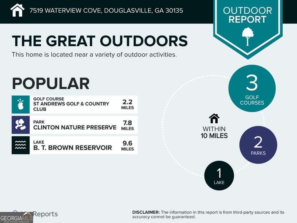 7519 WATERVIEW Cove Douglasville - 3