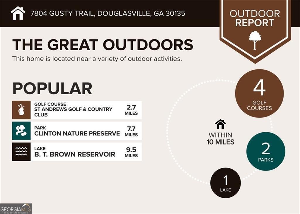 7804 Gusty Trail Douglasville - 52