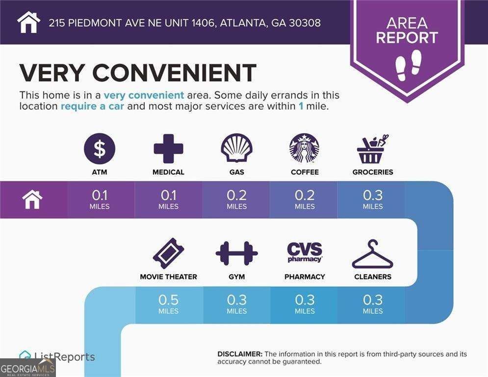 215 Piedmont Avenue Atlanta - 41
