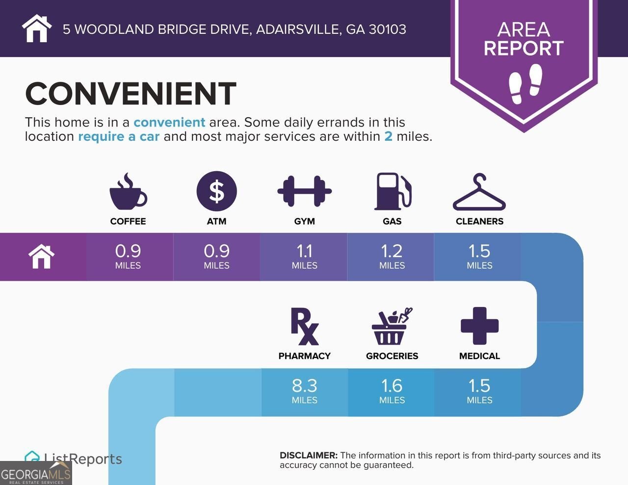 5 WOODLAND BRIDGE Drive Adairsville - 43