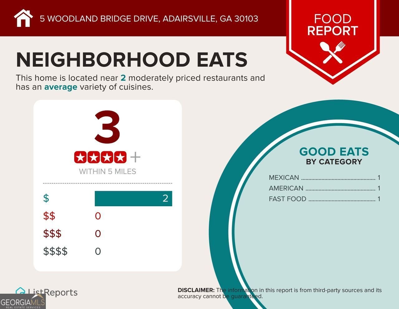 5 WOODLAND BRIDGE Drive Adairsville - 44