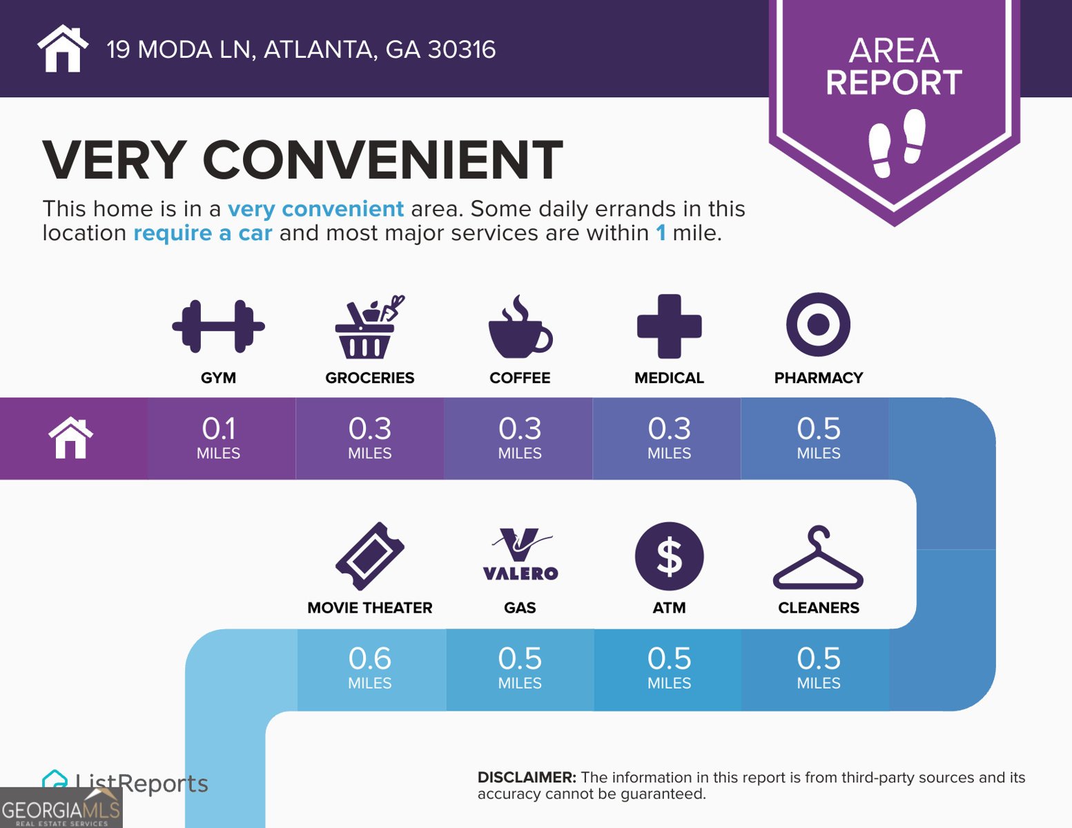 19 Moda Lane Atlanta - 30