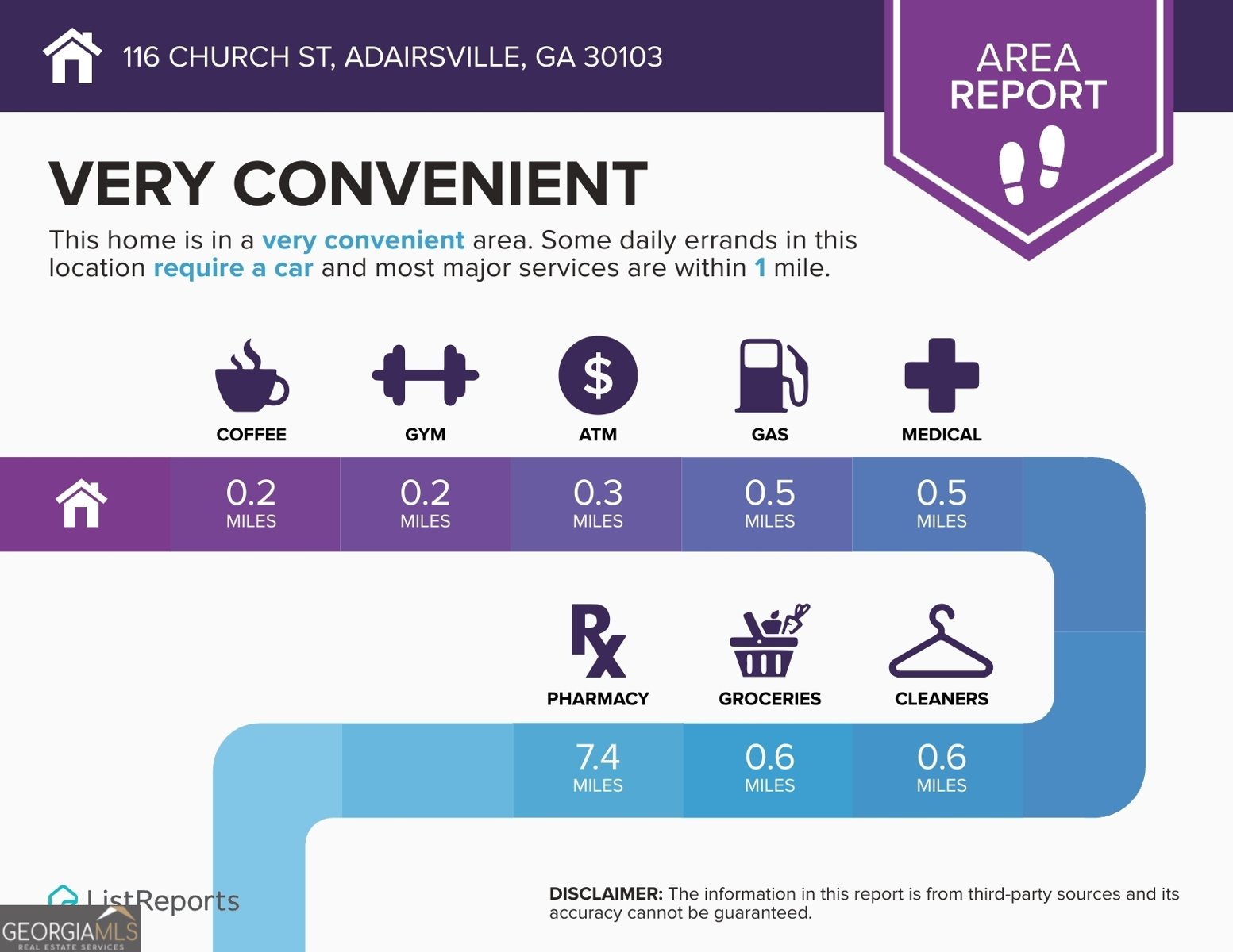 116 Church Street Adairsville - 27