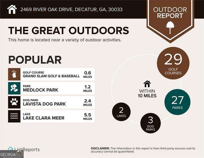 2469 River Oak Drive Decatur - 76