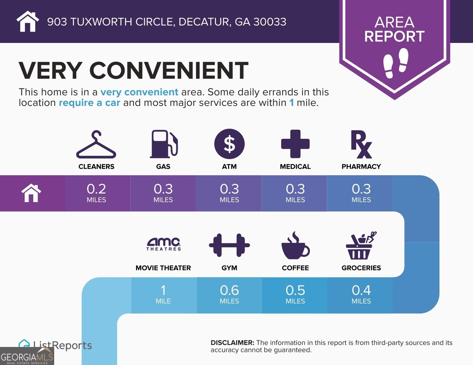903 Tuxworth Circle Decatur - 19