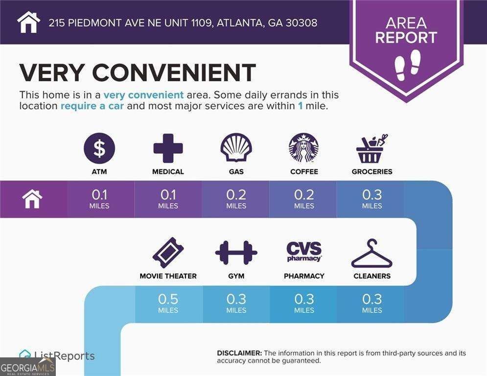 215 Piedmont Avenue Atlanta - 24