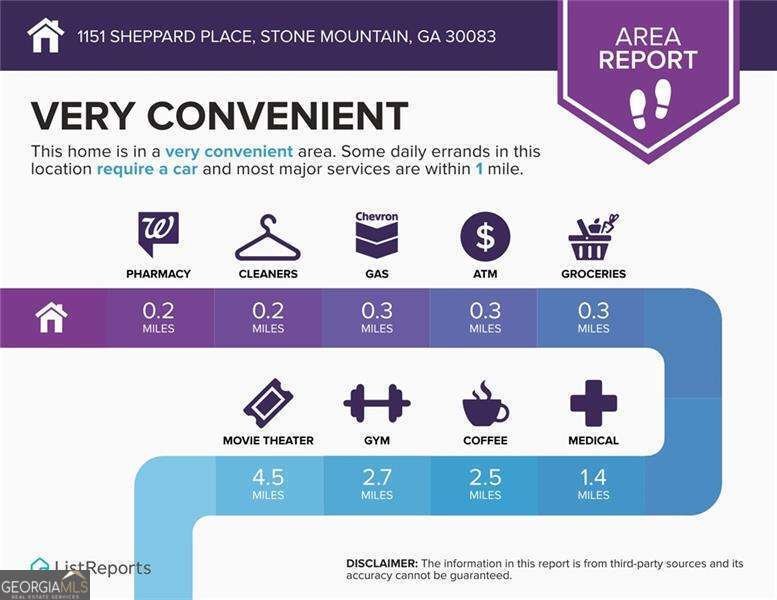 1151 Sheppard Place Stone Mountain - 14