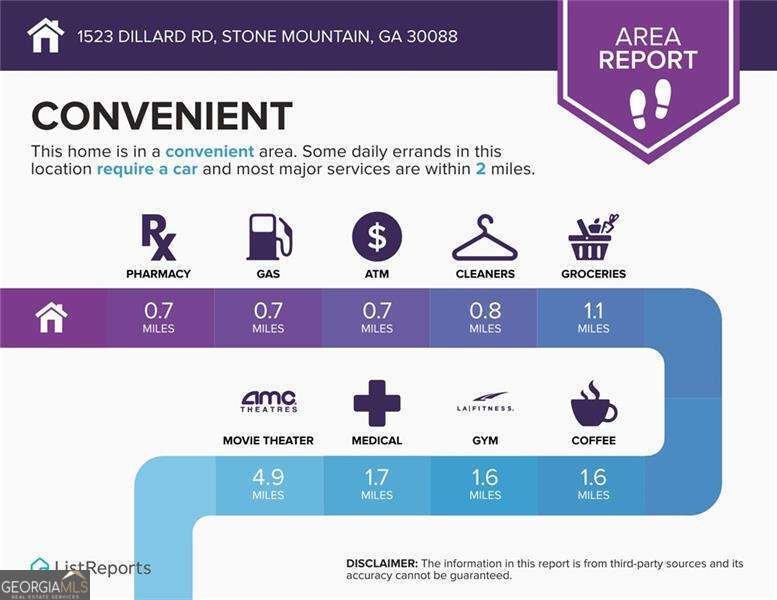1523 Dillard Road Stone Mountain - 25