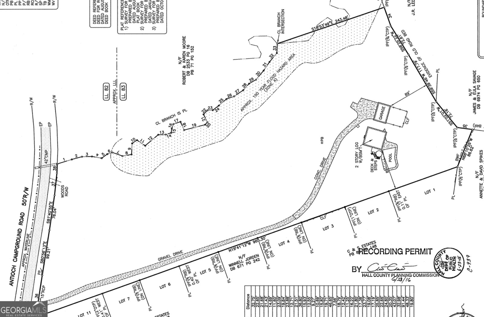 3122 Antioch Campground Road Gainesville - 35