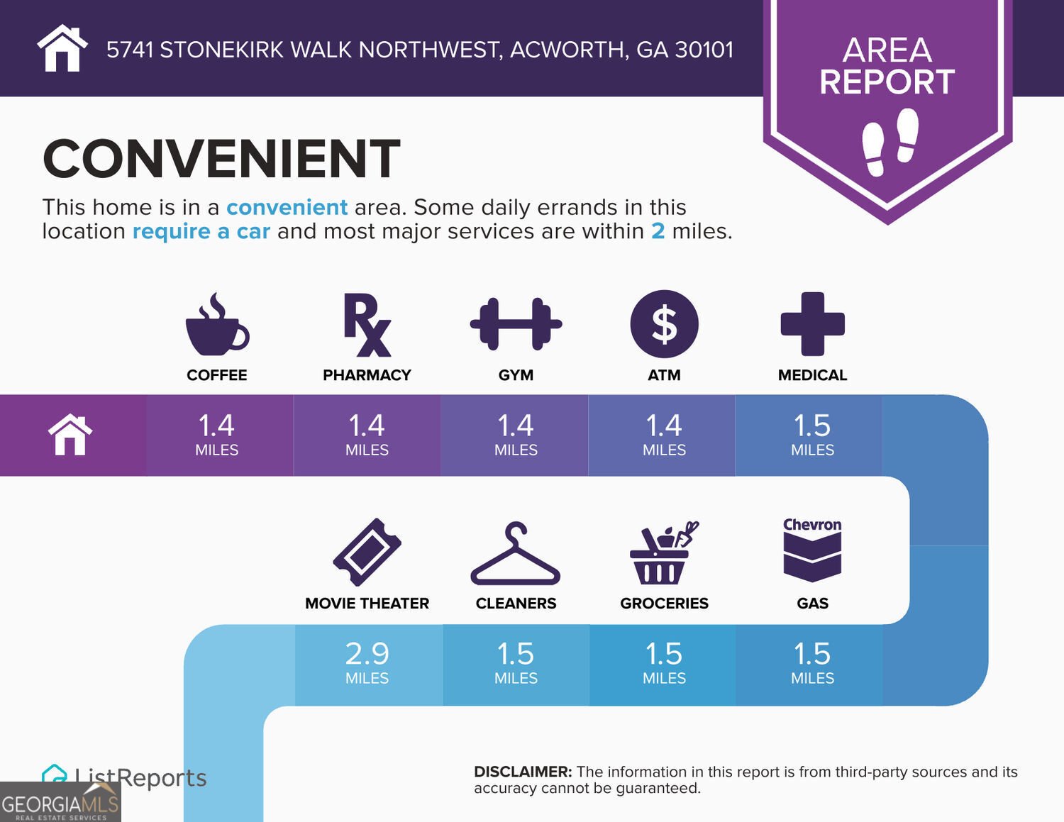 5741 Stonekirk Walk Northwest Acworth - 51
