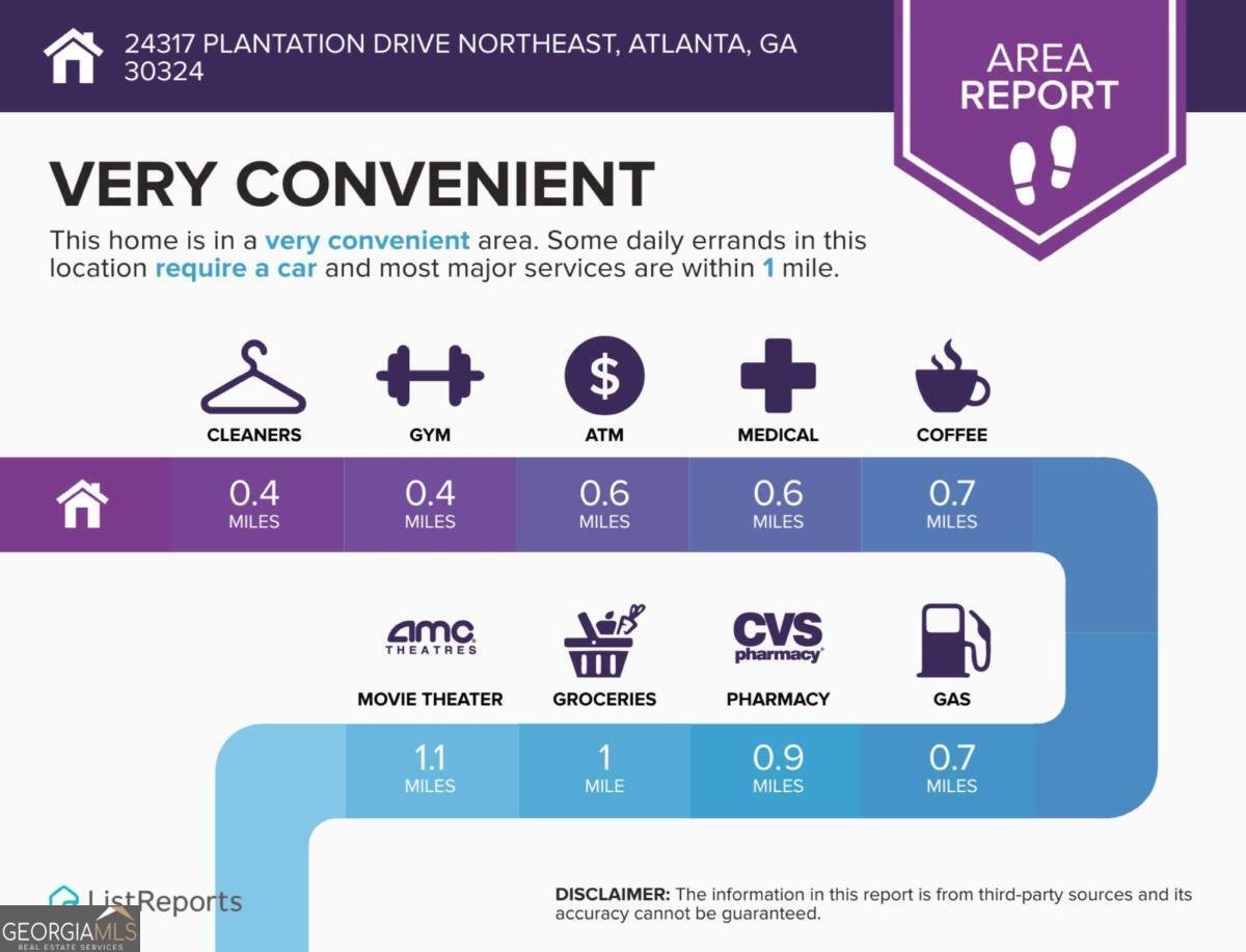 24317 Plantation Drive Atlanta - 7