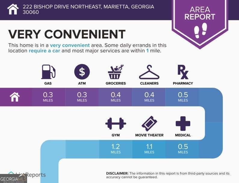 222 Bishop Drive Marietta - 2