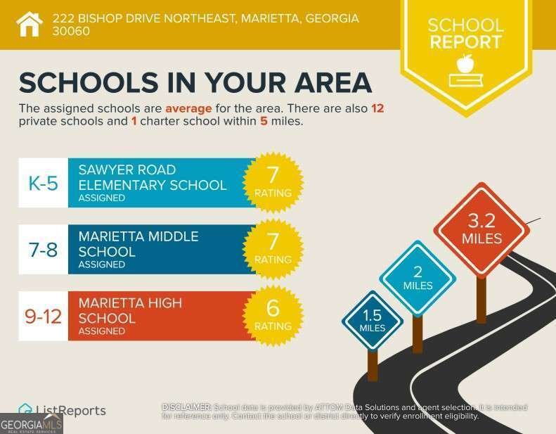 222 Bishop Drive Marietta - 4