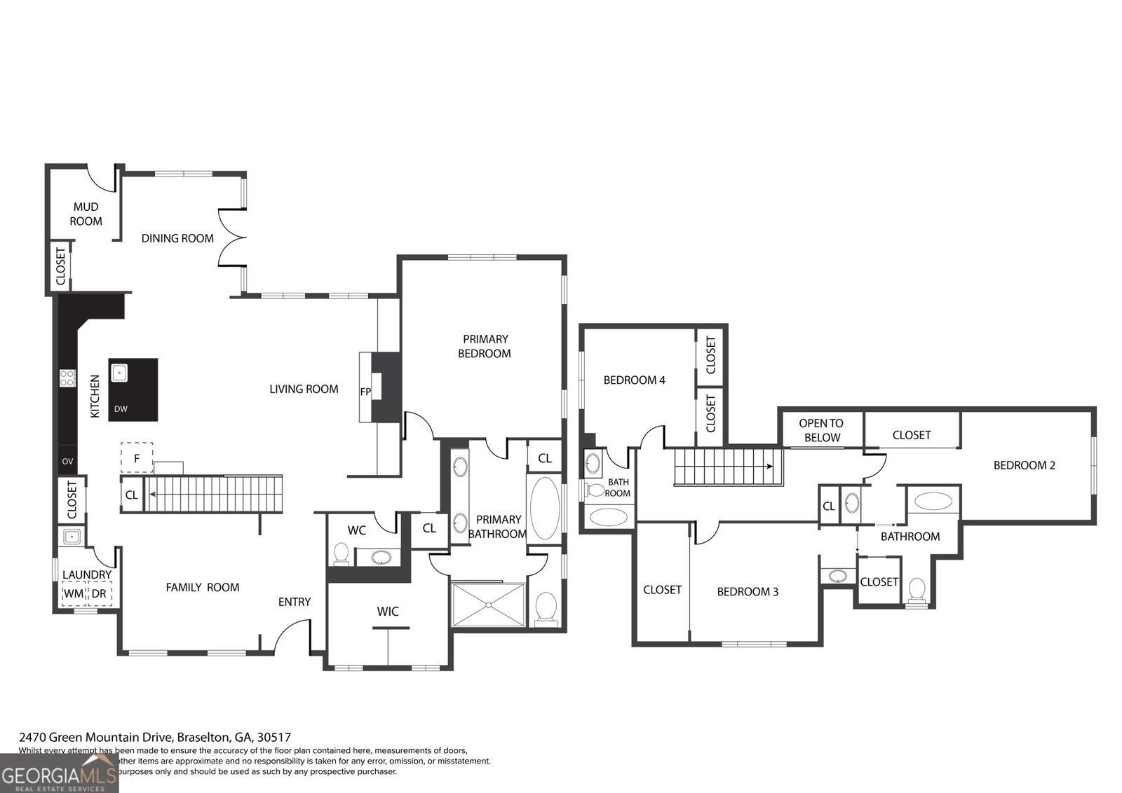 2470 Green Mountain Drive Braselton - 39
