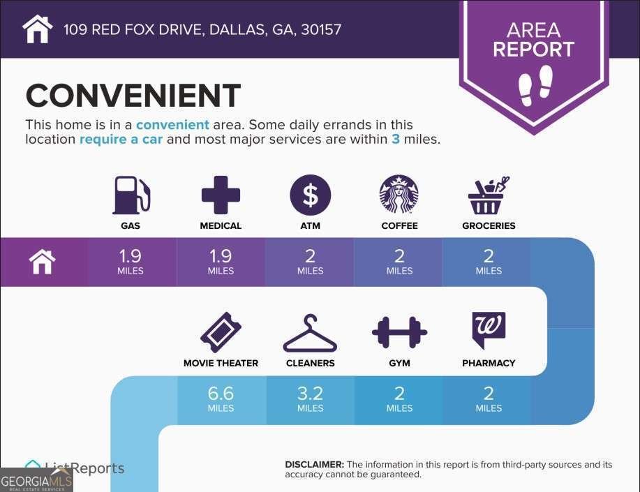 109 Red Fox Drive Dallas - 50
