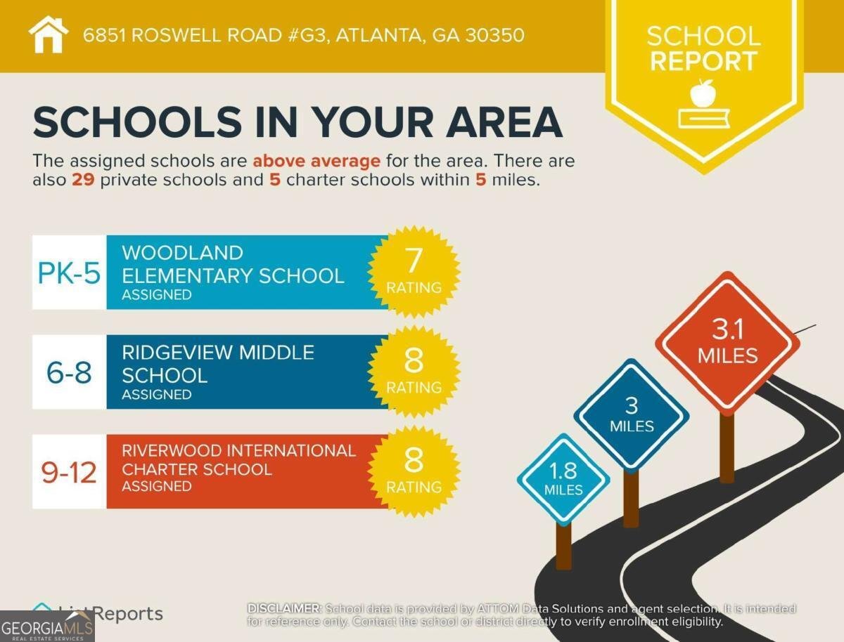 6851 Roswell Road Atlanta - 27